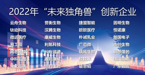 雙喜臨門！網(wǎng)思科技榮膺廣州未來獨(dú)角獸創(chuàng)新企業(yè)及高精尖企業(yè)雙重殊榮